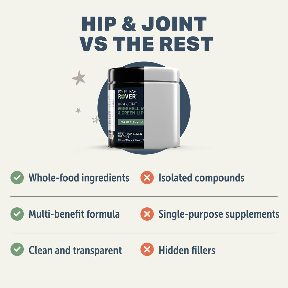 
                  
                    Hip & Joint - Natural Joint Support
                  
                