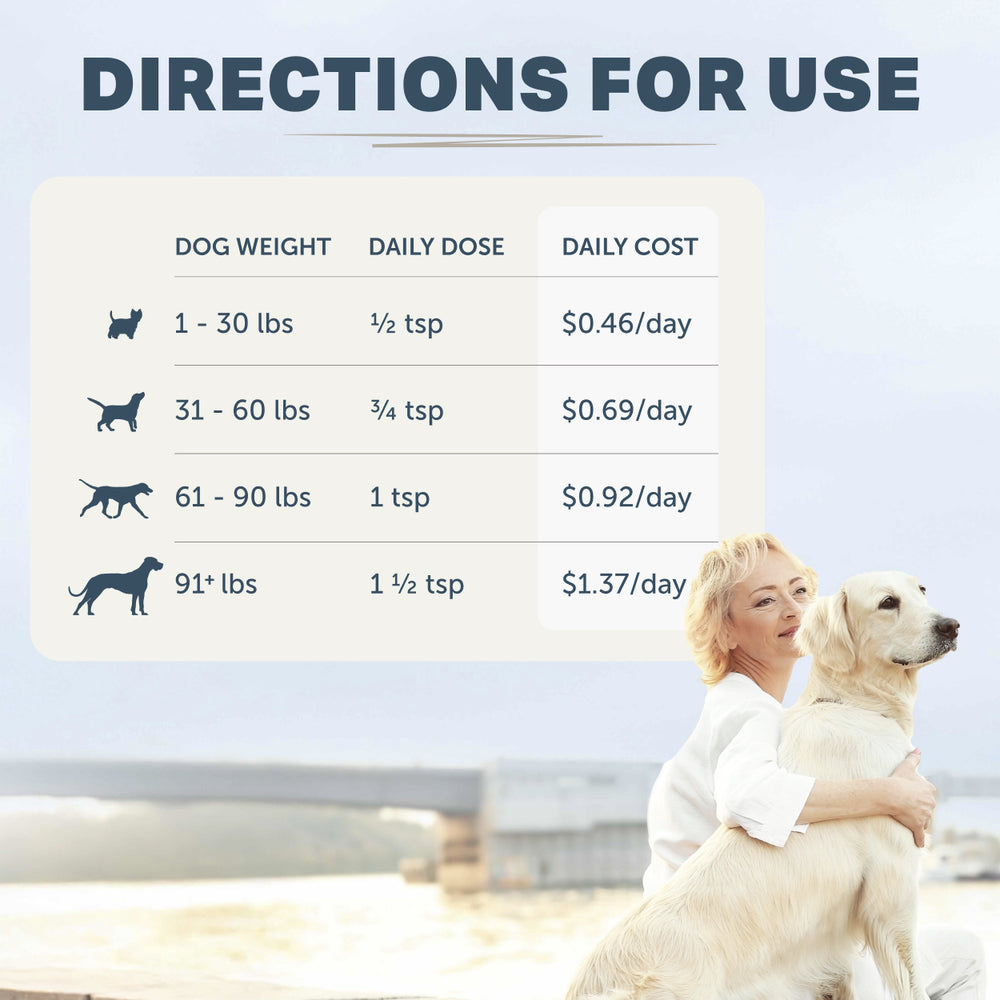 
                  
                    Protect - Soil Based Probiotics
                  
                